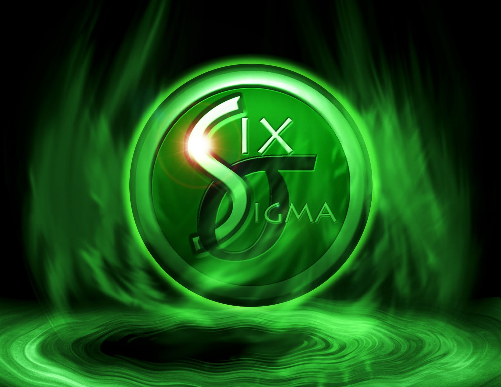 What Is Six Sigma?