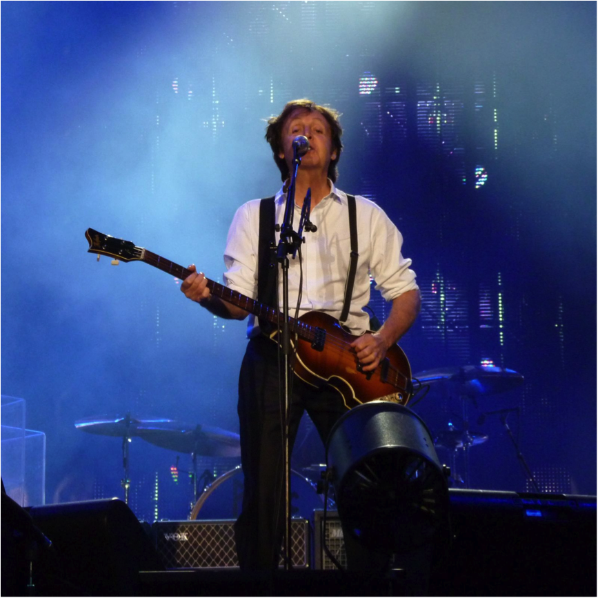 Top Grossing Musicians Of All Time AJN News