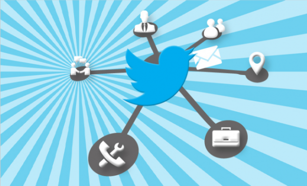The Basics Of Communicating With Your Customers On Twitter