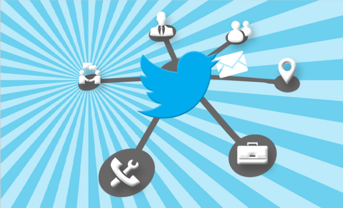 The Basics Of Communicating With Your Customers On Twitter